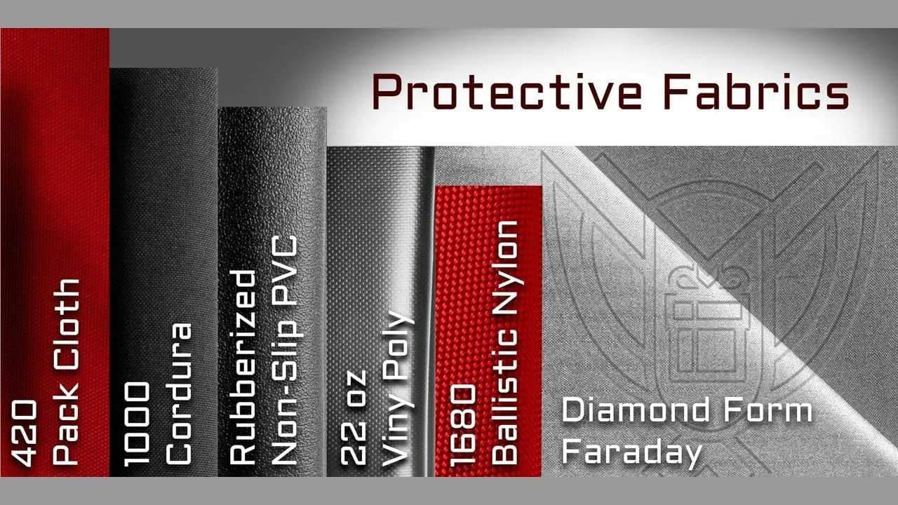 ~ 1680 Denier PVC Backed Ballistic Nylon ~ Industrial Grade PVC Coating Application ~ Abrasion Resistant ~ Water Proof ~ 59" Width by 36" ~ 1 Yard ~ Black