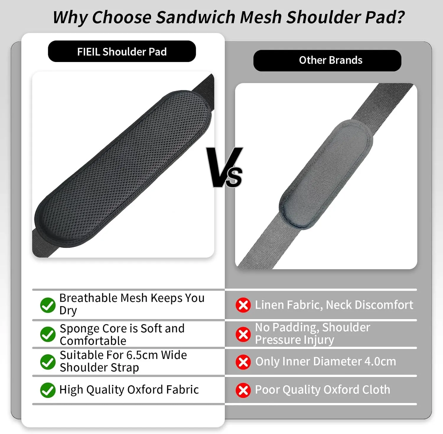 2 Pack Extra Thick Shoulder Strap Pad, Universal Replacement Shoulder Pad, for Shoulder Bags, Detachable Shoulder Strap Pad Pads Help Relieve Shoulder Pain(Sandwich Mesh-Gray)