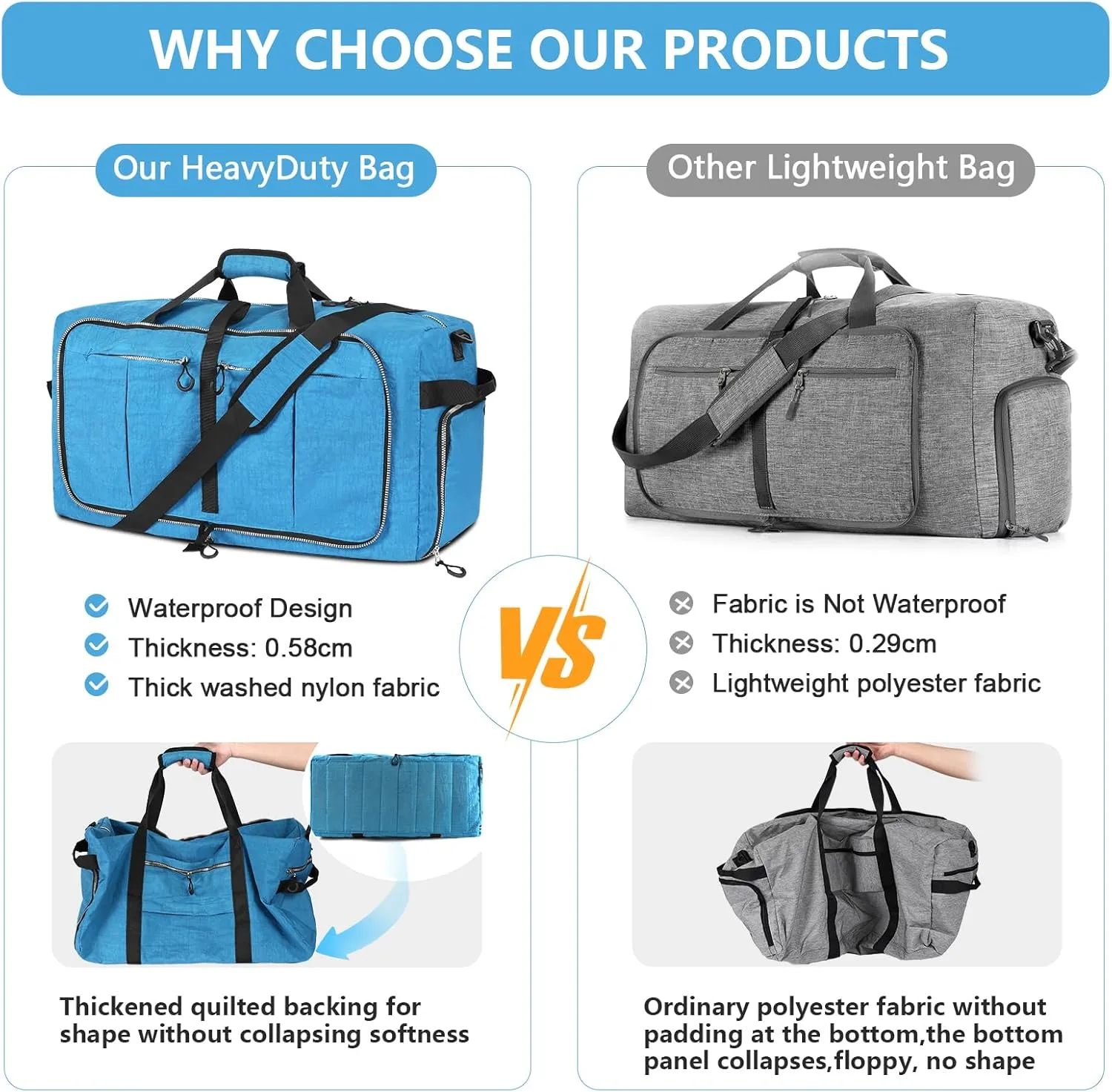 65L Foldable Nylon Duffle Bag, Waterproof Large Travel Bag with Thicken Bottom, Blue