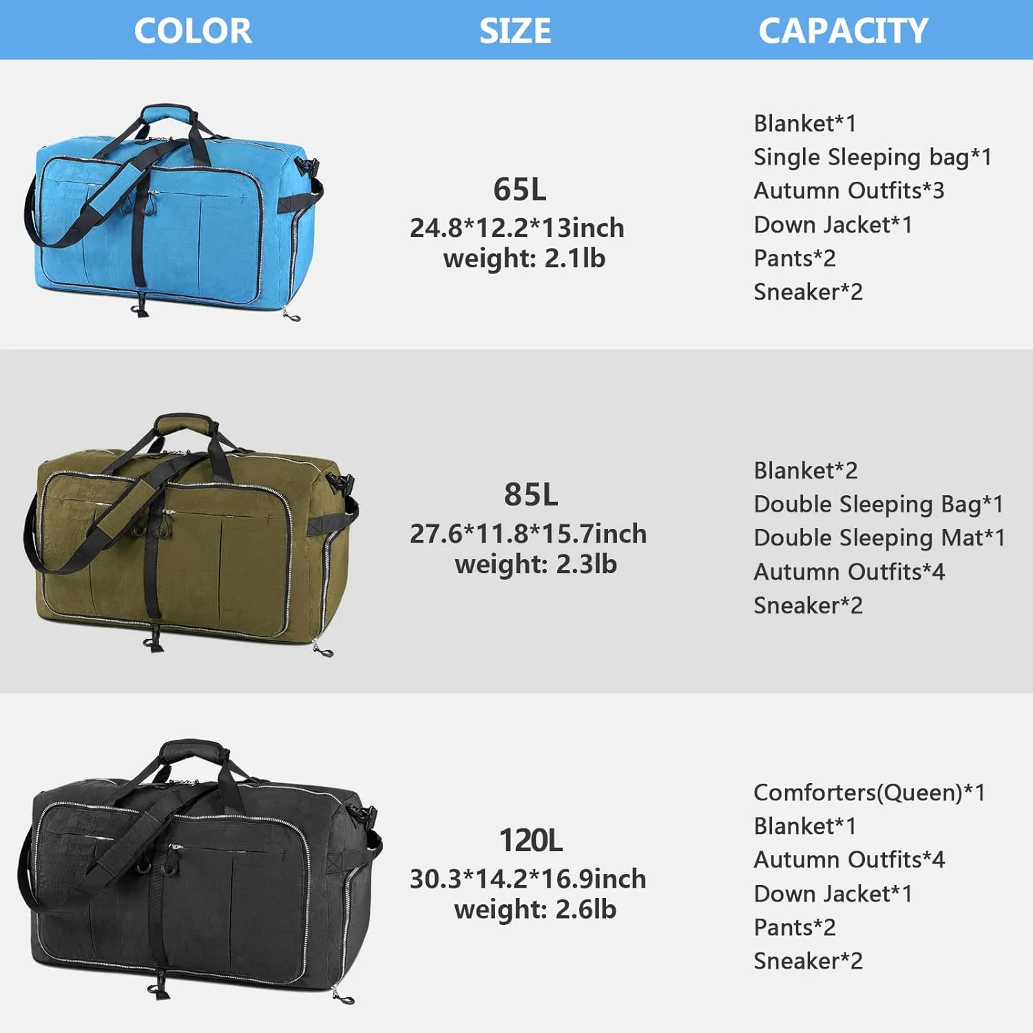 85L Foldable Nylon Duffle Bag, Waterproof Large Travel Bag with Thicken Bottom, Army Green
