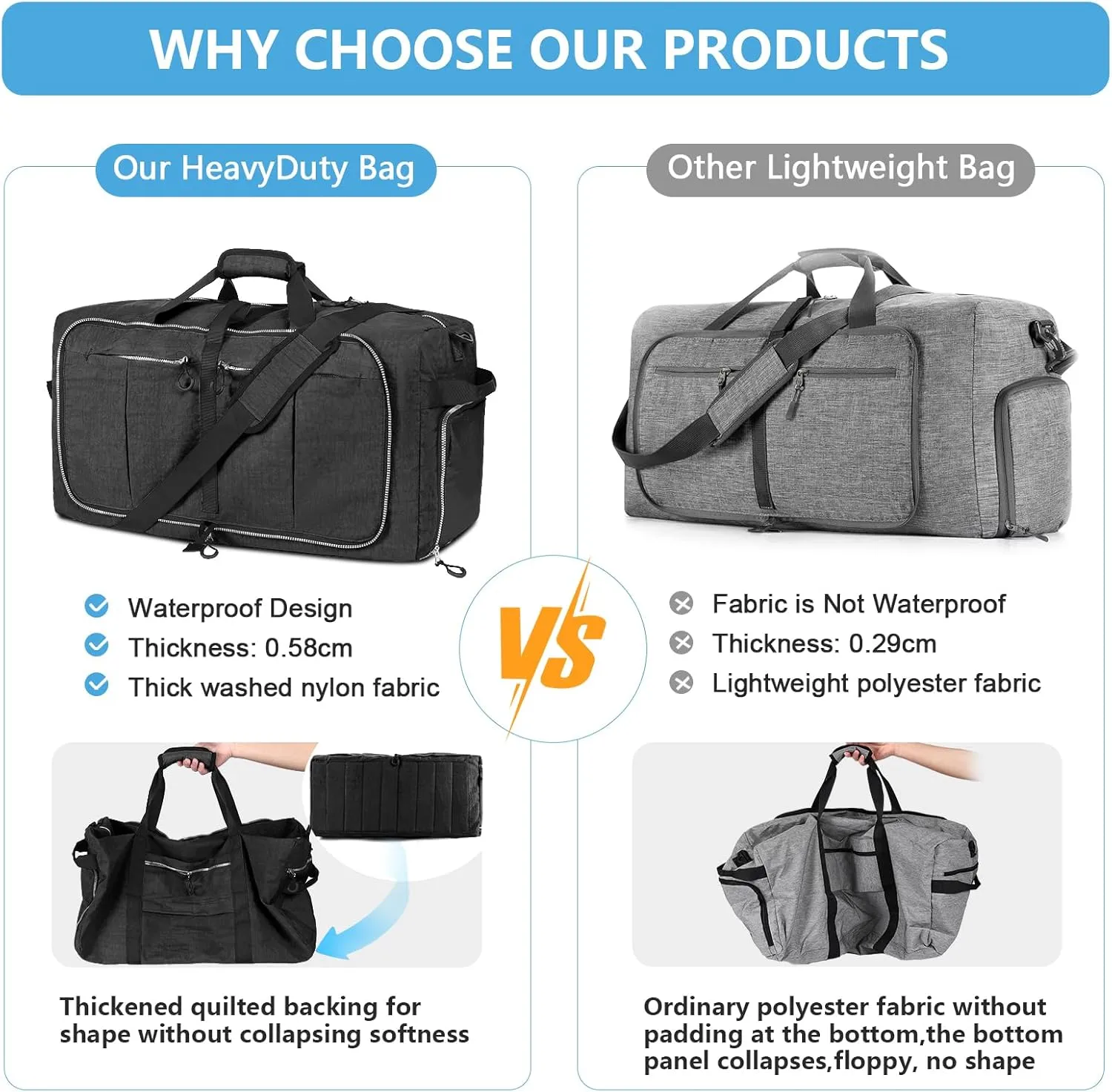 85L Foldable Nylon Duffle Bag, Waterproof Large Travel Bag with Thicken Bottom, Black