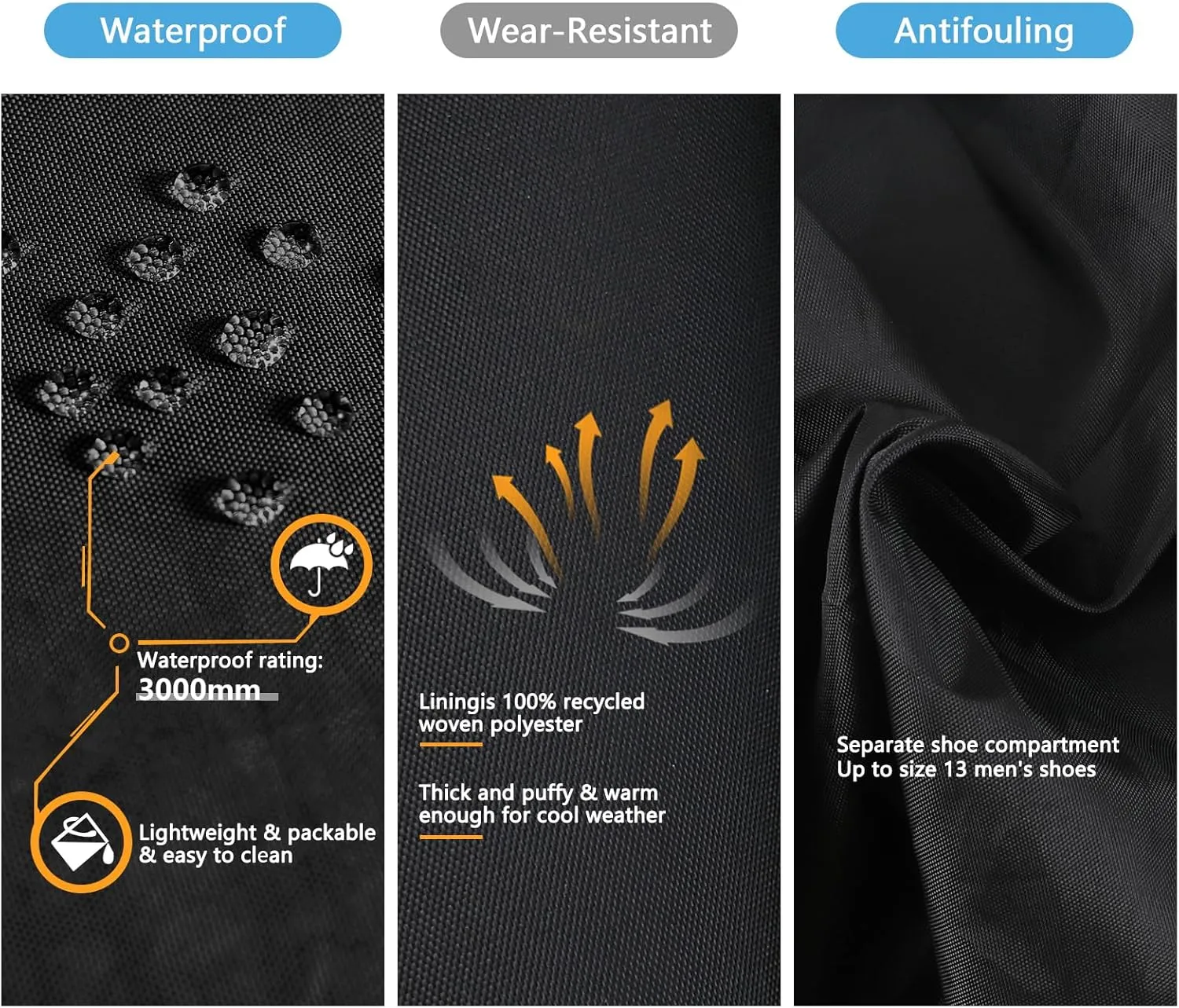 85L Foldable Nylon Duffle Bag, Waterproof Large Travel Bag with Thicken Bottom, Black