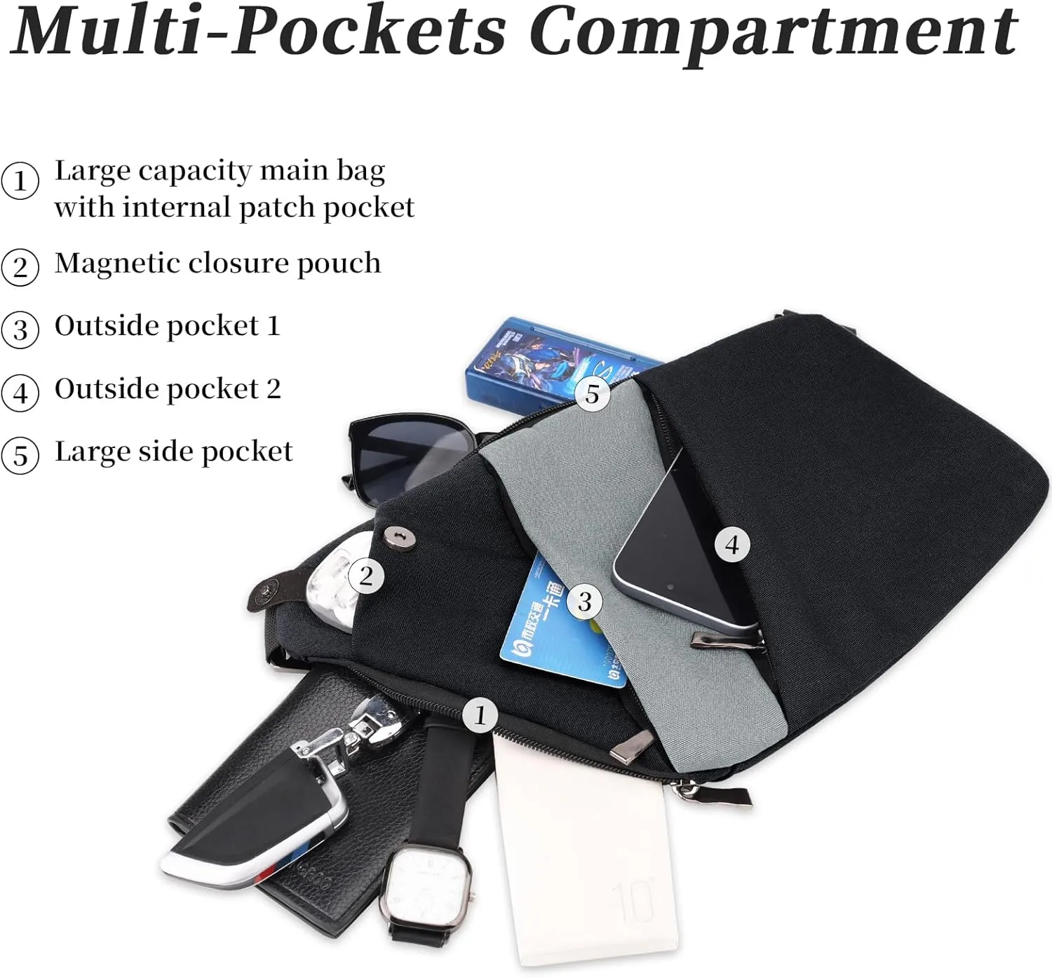 Anti Theft Crossbody Travel Bag - Multi-pocket Shoulder Bag with Adjustable Strap,Slim Sling Bag for Women Men