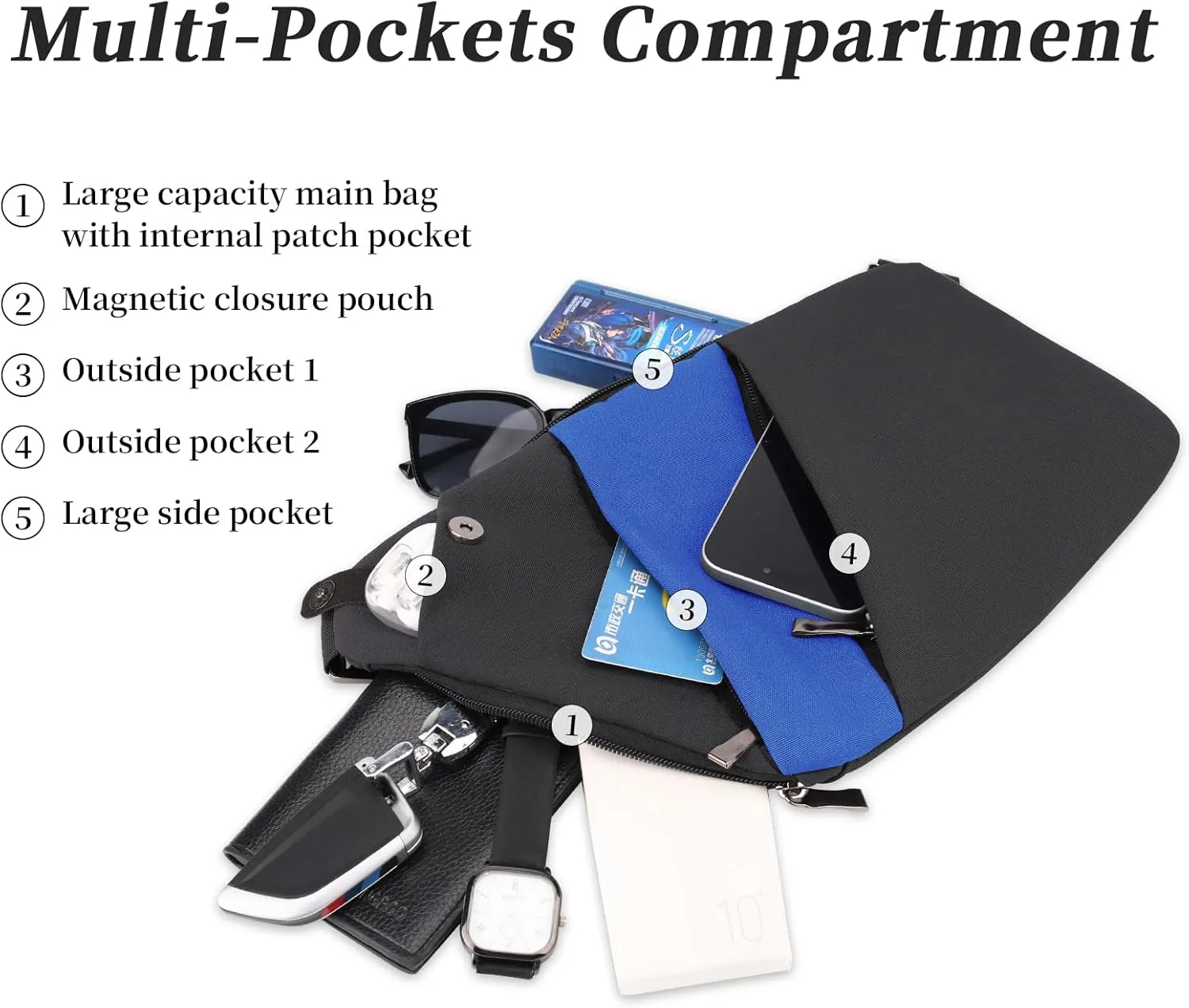 Anti Theft Crossbody Travel Bag - Multi-pocket Shoulder Bag with Adjustable Strap,Slim Sling Bag for Women Men