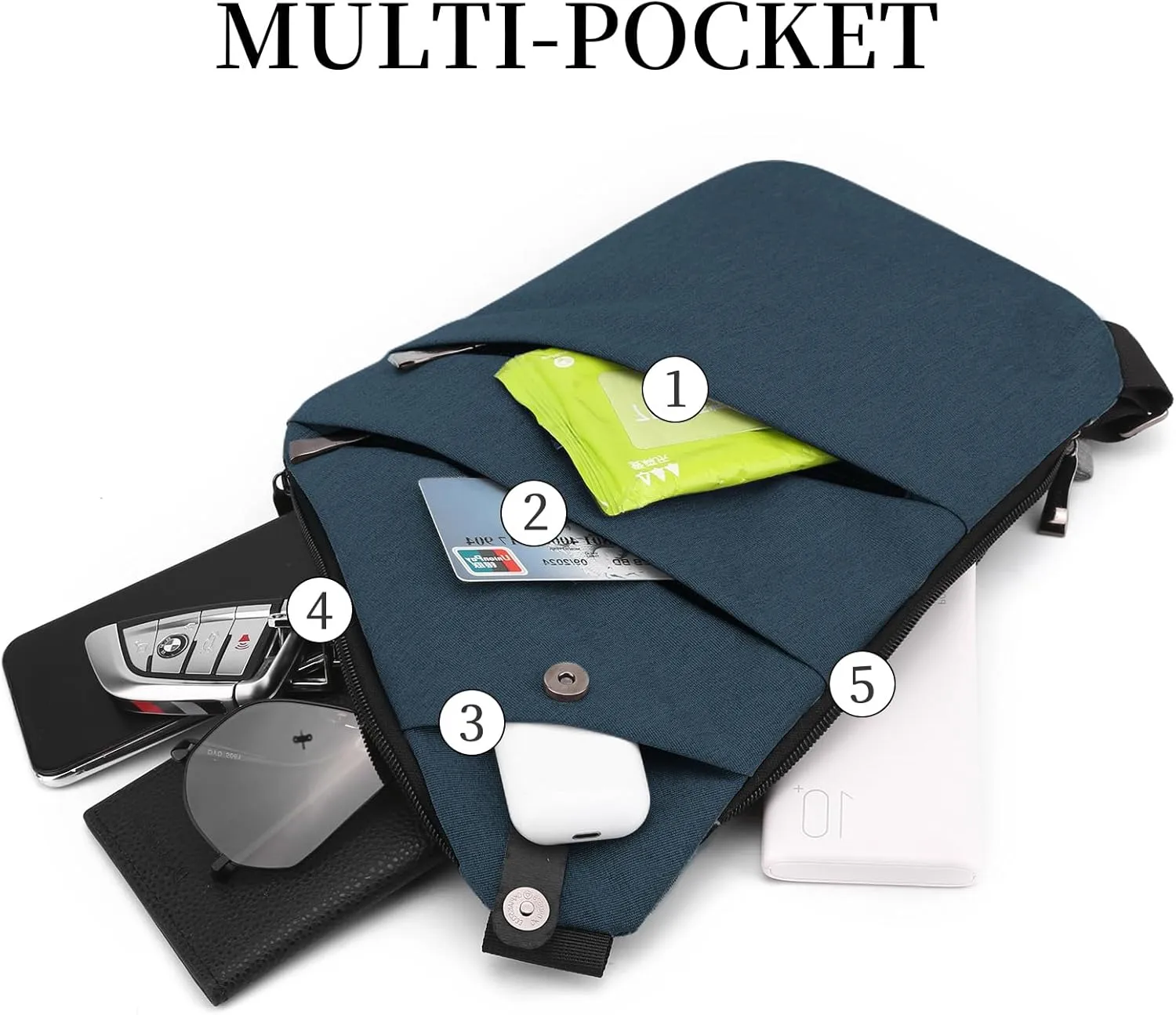 Anti Theft Crossbody Travel Bag - Multi-pocket Shoulder Bag with Adjustable Strap,Slim Sling Bag for Women Men