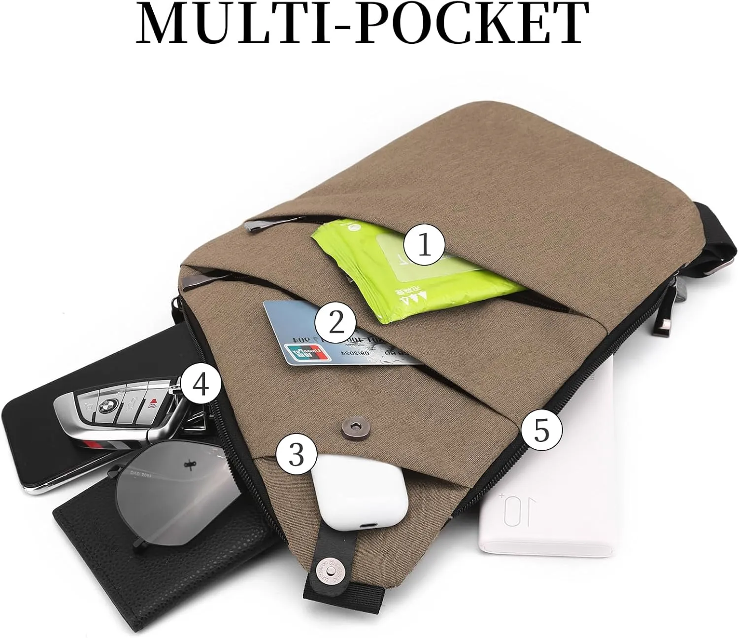 Anti Theft Crossbody Travel Bag - Multi-pocket Shoulder Bag with Adjustable Strap,Slim Sling Bag for Women Men