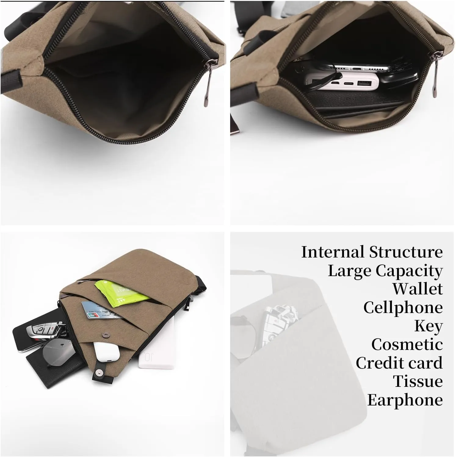 Anti Theft Crossbody Travel Bag - Multi-pocket Shoulder Bag with Adjustable Strap,Slim Sling Bag for Women Men