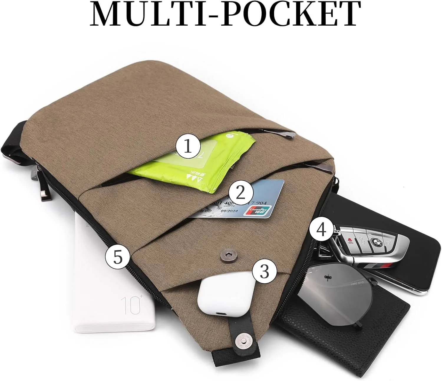 Anti Theft Crossbody Travel Bag - Multi-pocket Shoulder Bag with Adjustable Strap,Slim Sling Bag for Women Men
