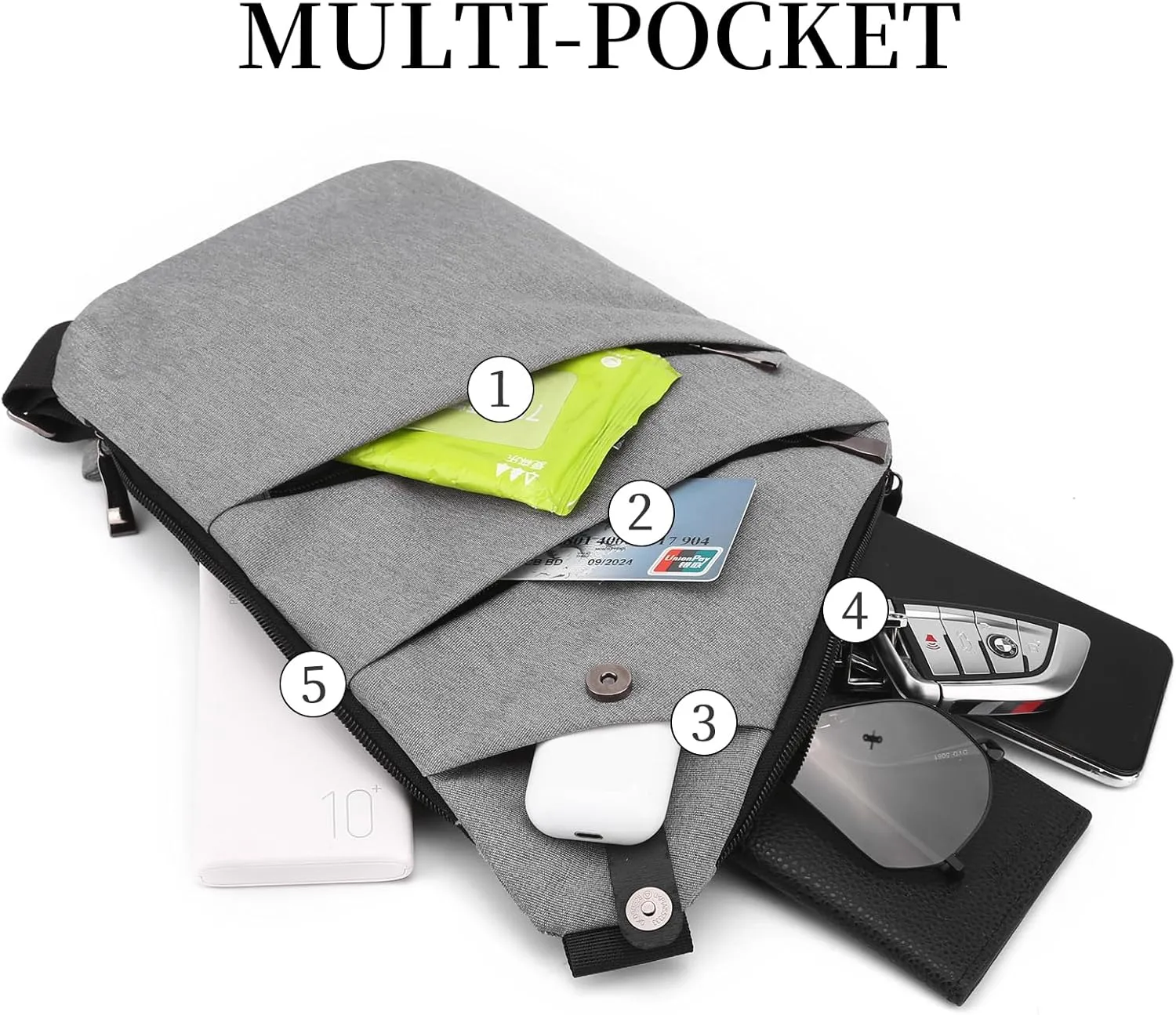 Anti Theft Crossbody Travel Bag - Multi-pocket Shoulder Bag with Adjustable Strap,Slim Sling Bag for Women Men
