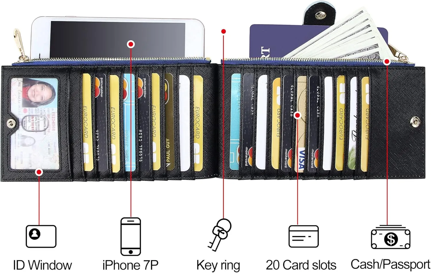 Badiya Womens Wallet RFID Blocking Bifold Multi Card Holder Wallets Large Capacity Cellphone Purse with Zipper Pocket Gift