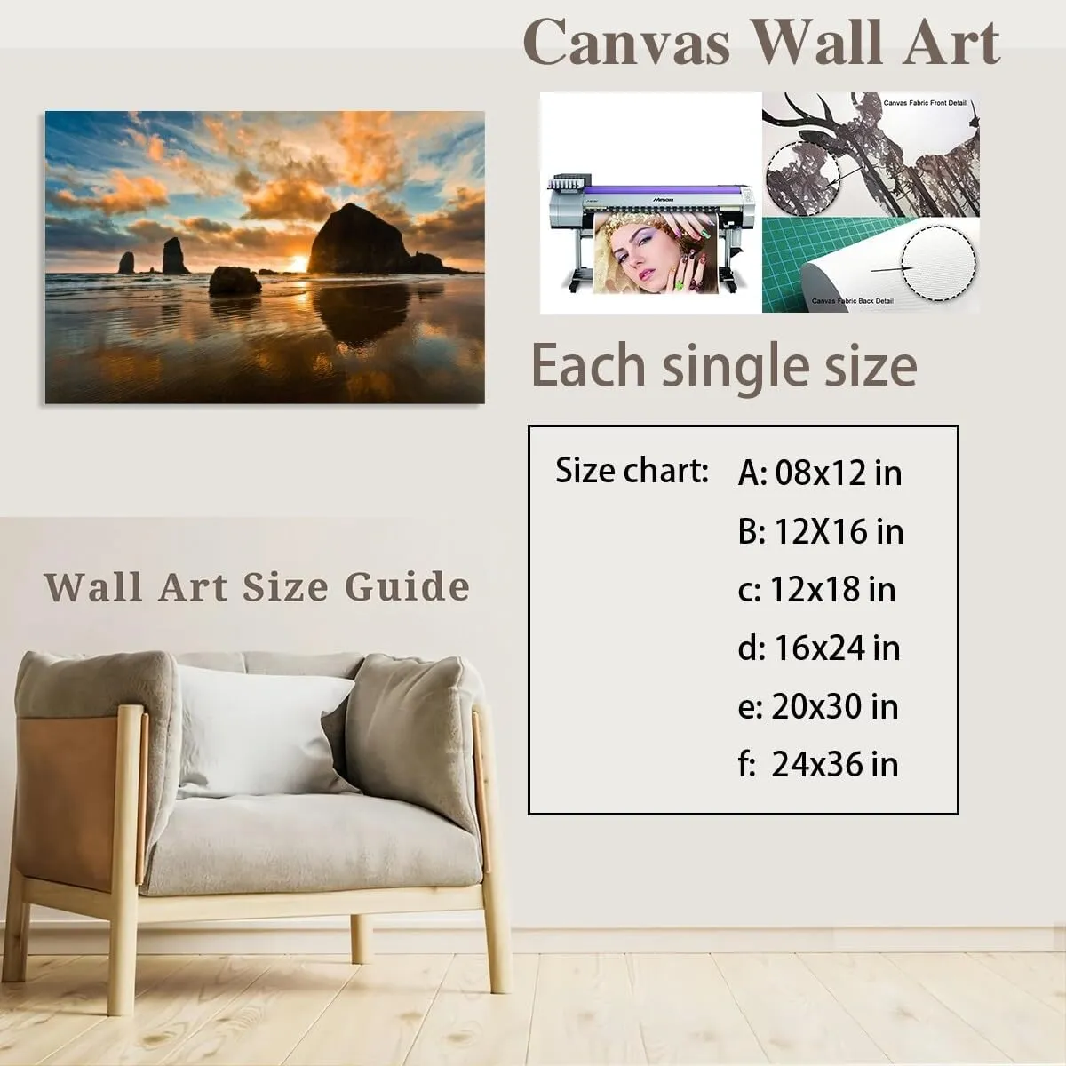Cannon Beach Oregon Coast Haystack Rock Oregon At Sunset Poster Canvas Art HD Picture Print for Modern Living Room Family Bedroom Wall Art Home Decor Unframed30x20inch