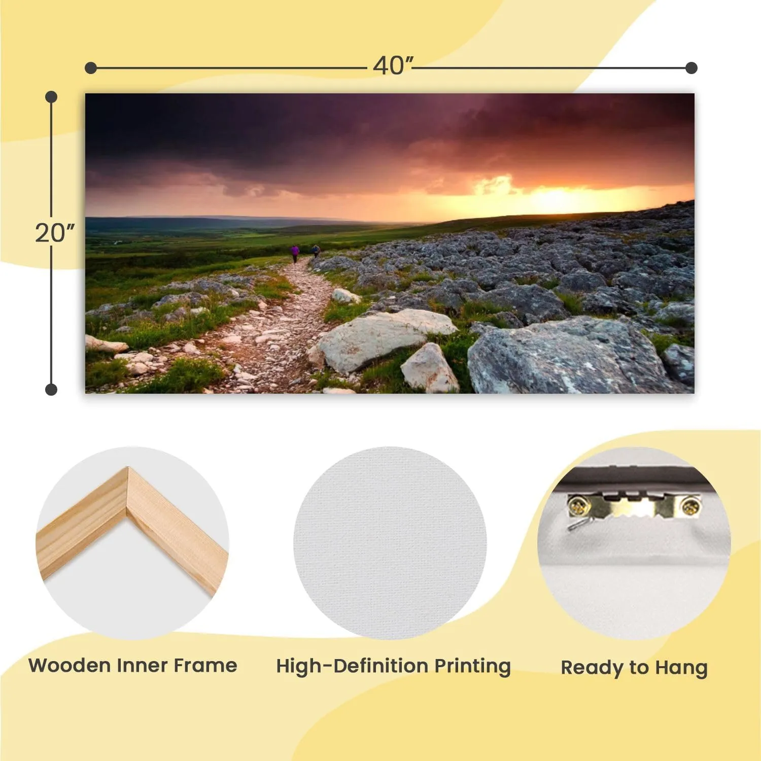 Canvas Wall Art Prints Tourists exploring spectacular landscape Burren Ireland Exposed karst Large Framed Wall Art Painting Artwork Poster Hanging Home Decor for Living Room Office Bathroom 20"x40"
