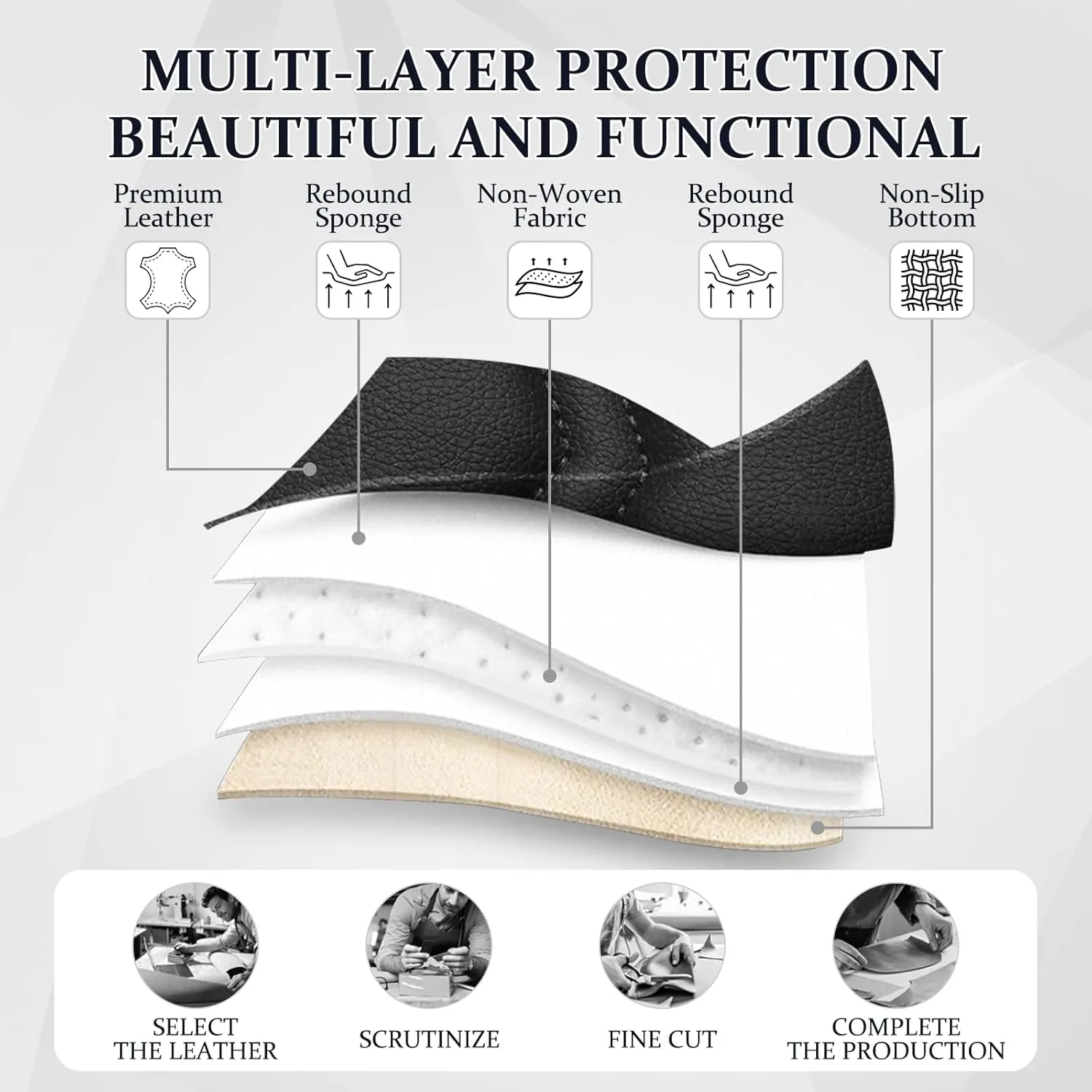 Car Seat Cover 8 Seats for Chevrolet Suburban 2000-2023, Waterproof Durable Compatible Airbag, Premium Leather Seat Protector(8 Seats Luxury,Black)