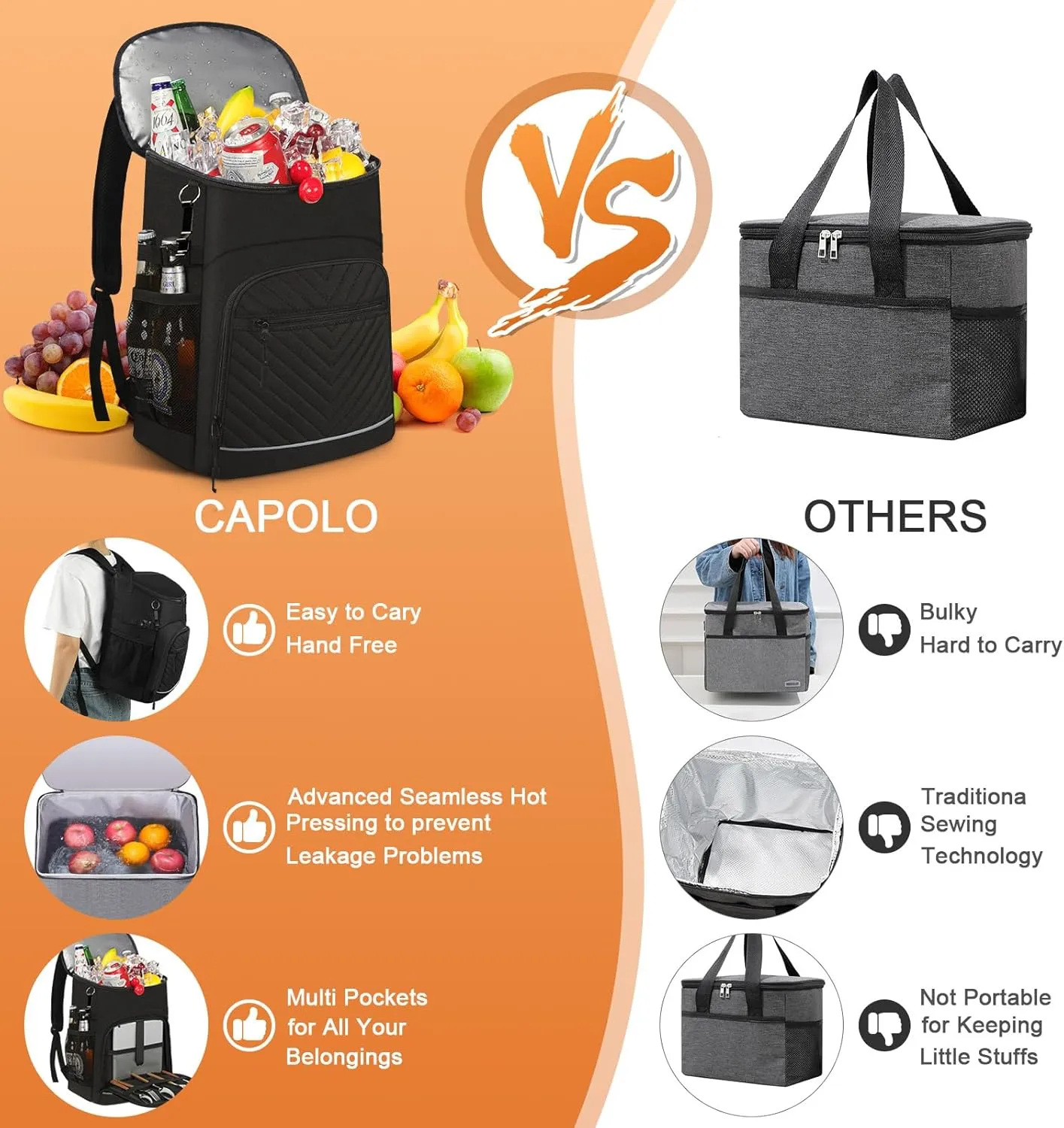 Cooler Backpack Insulated Leakproof Waterproof Backpack Cooler Bag 30/45 Cans, Large Capacity Lightweight Travel Camping Beach Backpack Cooler Ice Chest for Men and Women