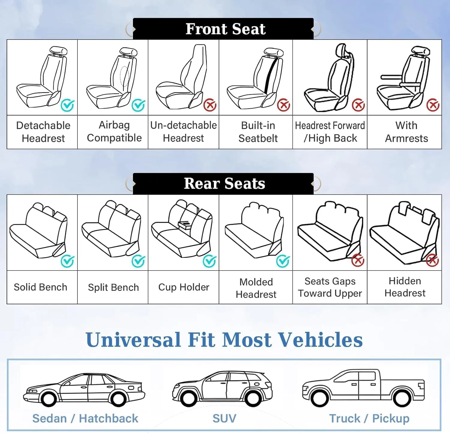 Coverado Front Seat Covers for Cars, Universal Car Seat Covers, 2 Pack Waterproof Leather Seat Cover, Driver Seat Covers Front Car Seat Protector, Breathable Car Seat Cushions Fit for Most Cars(Brown)