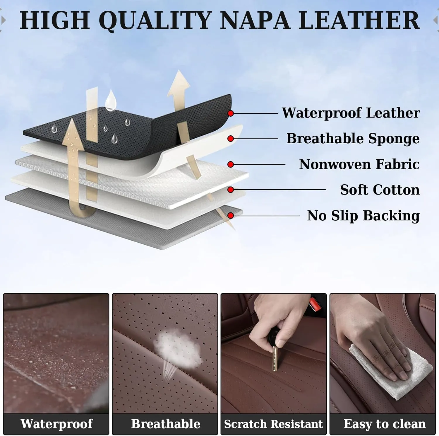 Coverado Front Seat Covers for Cars, Universal Car Seat Covers, 2 Pack Waterproof Leather Seat Cover, Driver Seat Covers Front Car Seat Protector, Breathable Car Seat Cushions Fit for Most Cars(Brown)