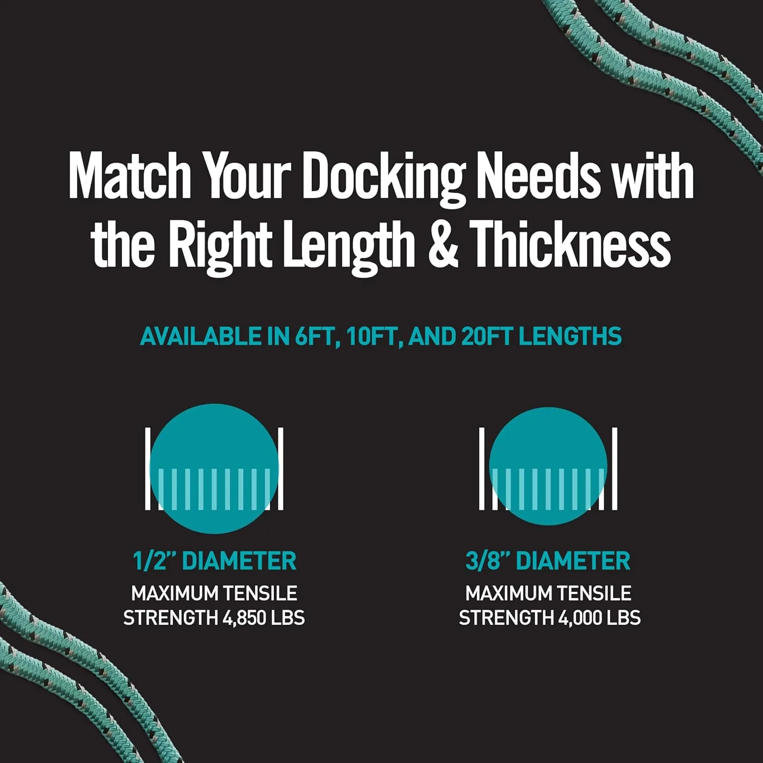 Dock Lines 1/2 Inch – Double Braided Marine Rope – Heavy-Duty Boat Docking – UV & Abrasion Resistant – Marine-Grade with 10” Loop – Green with Black Tracer - 6 Foot