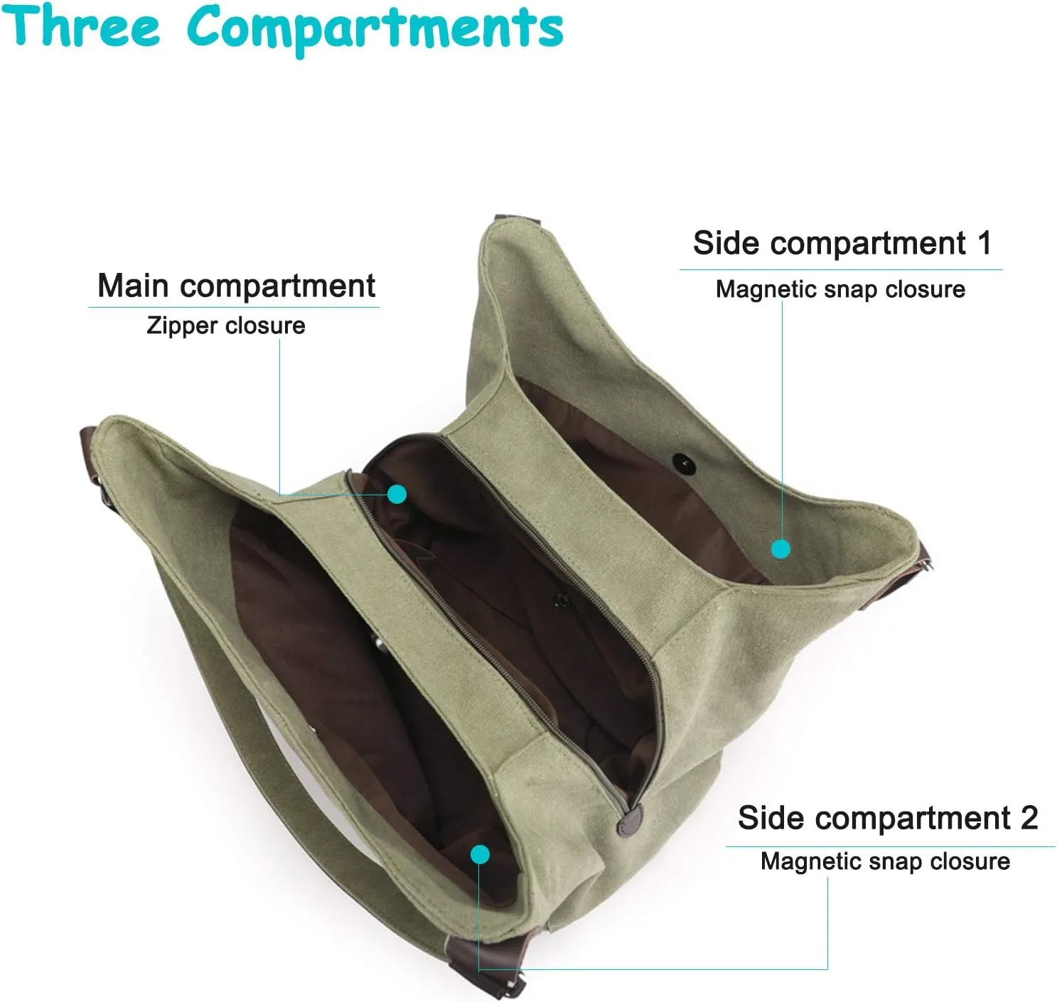 DOURR Women's Multi-pocket Shoulder Bag Fashion Cotton Canvas Handbag Tote Purse