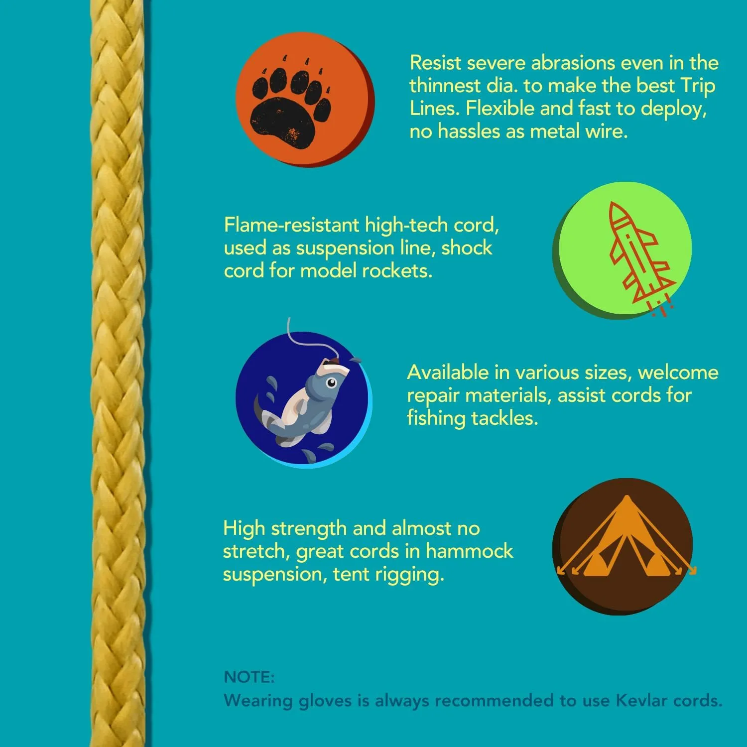 emma kites 100% Kevlar Braided String Utility Cord 100Ft 350Lb Abrasion Flame Resistant, Tactical Survival Fishing Assist Cord Model Rocket Paracord Trip Line Camping Cordage