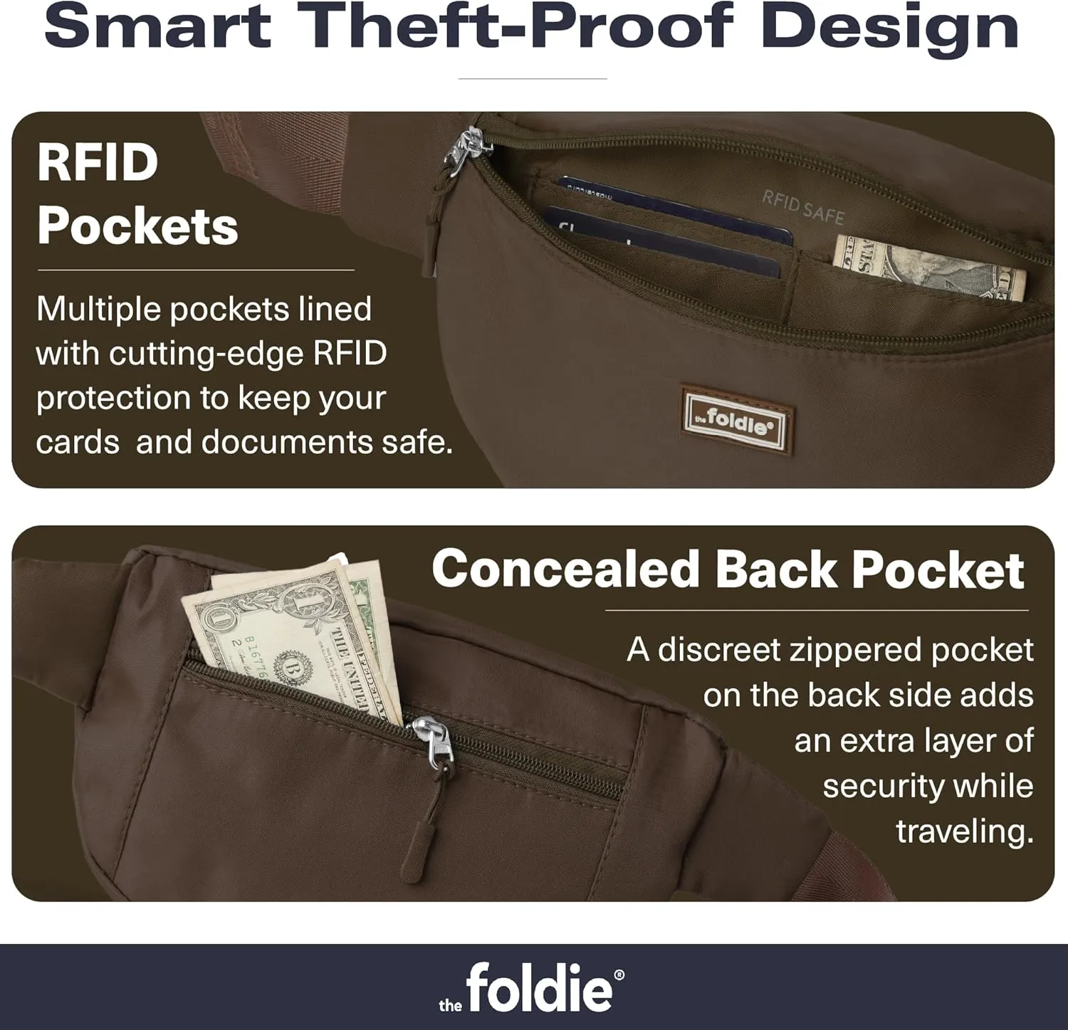 Foldable Crossbody Bags for Women & Men - Anti-Theft RFID-Safe Fanny Pack with Smart Lockable Zippers and Cut-Resistant Strap - Lightweight Waist Pack for Travel & Everyday Use - Brown
