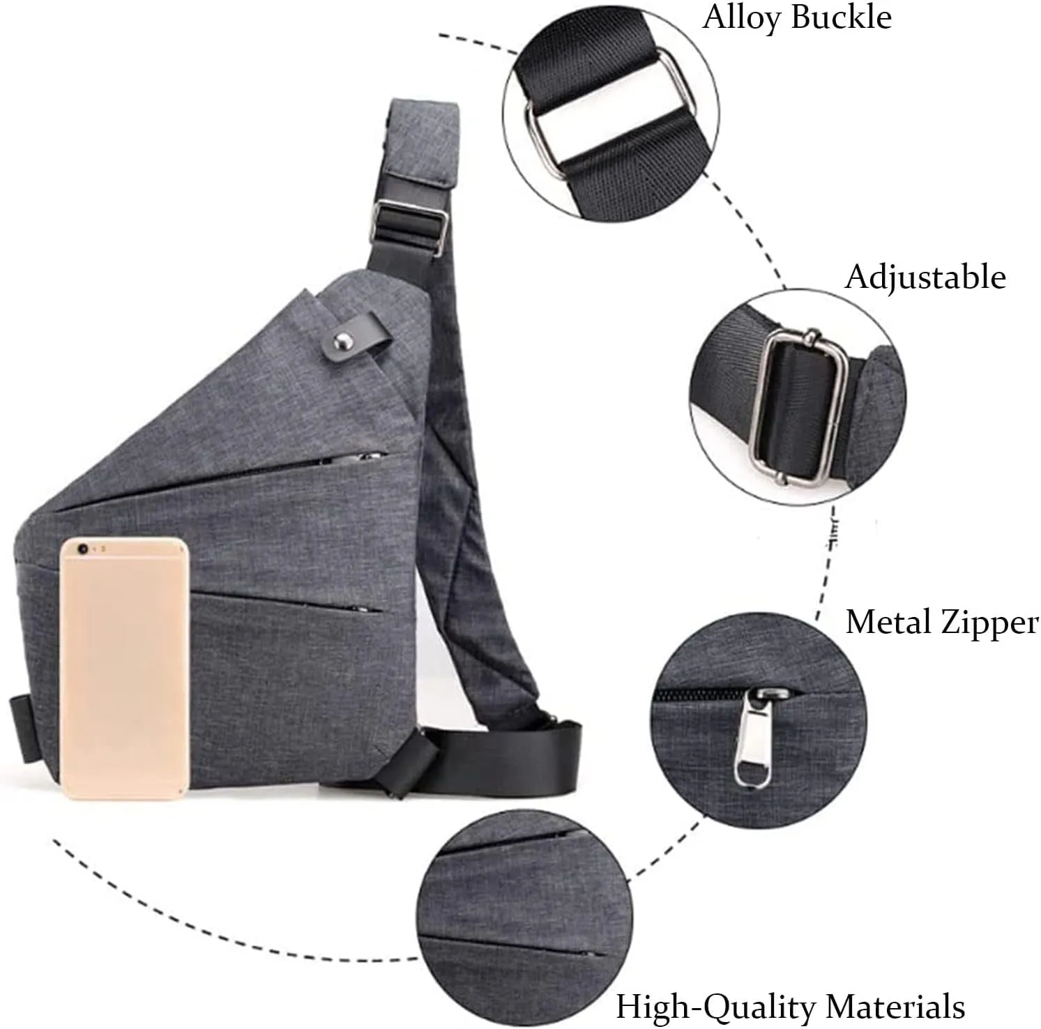 Jfxgjuv Personal Pocket Bag for Travel Crossbody Multi-Pocket Anti-Thief Travel Bag Premium Personal Pocket Bag for Men Women