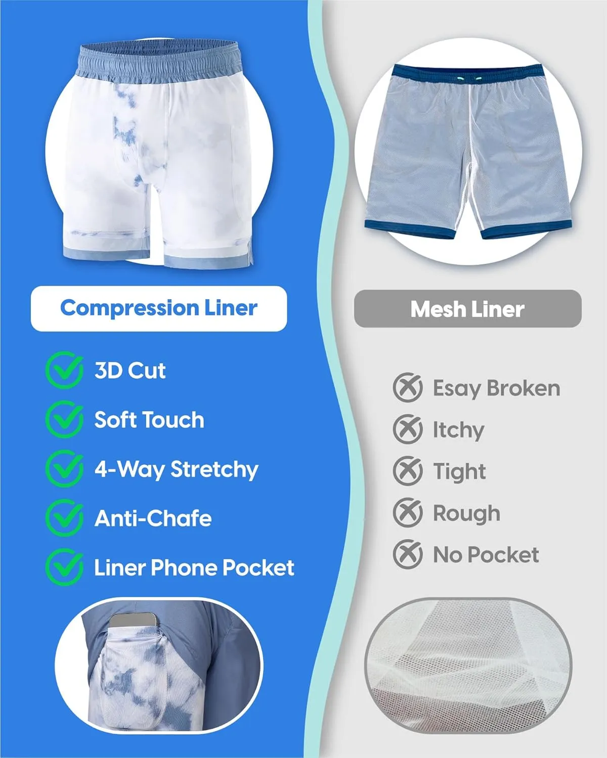 maamgic Mens Swim Trunks 7" Swim Shorts with Compression Liner Quick Dry Swimming Trunks Plaid Grain Bathing Suit