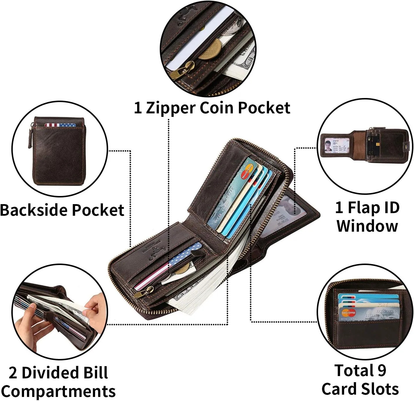 MING CLAN Zipper Wallet Men RFID Blocking Leather Flap ID Window Zip Coin Pocket Bifold Credit Card Wallets -Big Capacity For Travel