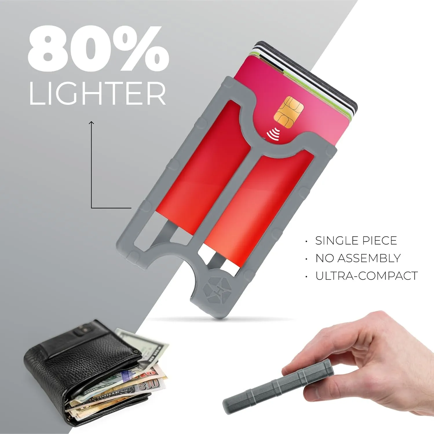 Minimalist Wallet for Men and Women - Durable Polymer Slim Wallets - Card Holder - Made In The USA.