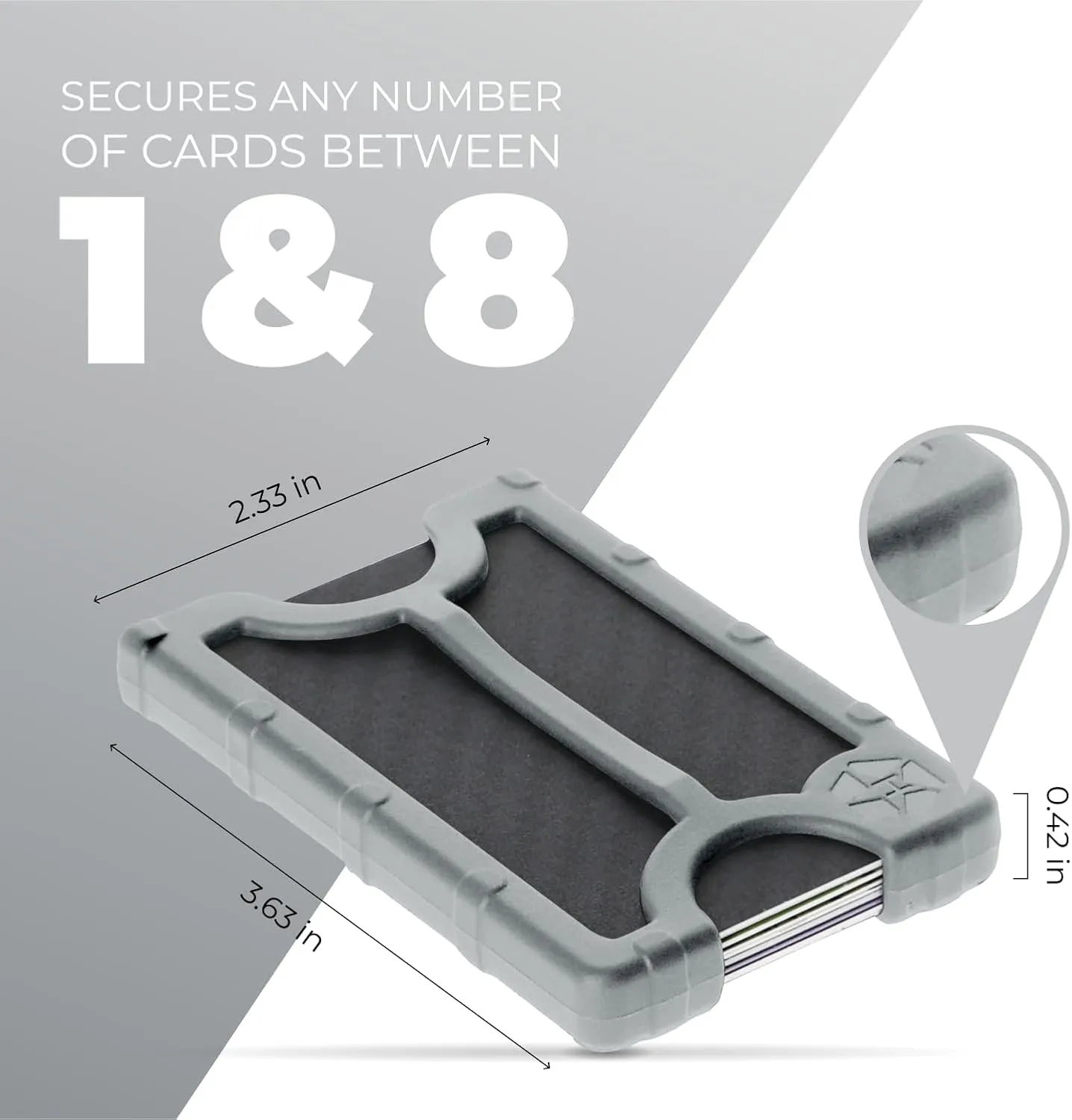 Minimalist Wallet for Men and Women - Durable Polymer Slim Wallets - Card Holder - Made In The USA.