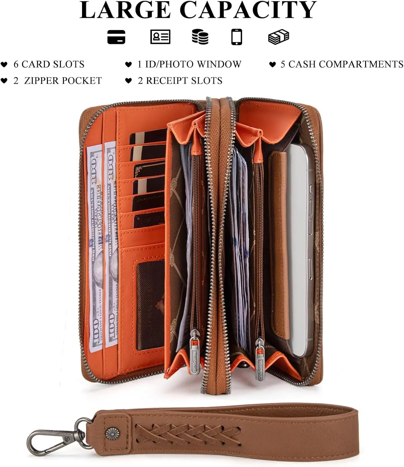 Montana West X Wrangler Large Capacity Women Wristlet Dual Zipper Wallet with Id Window and Smooth Metal Zipper