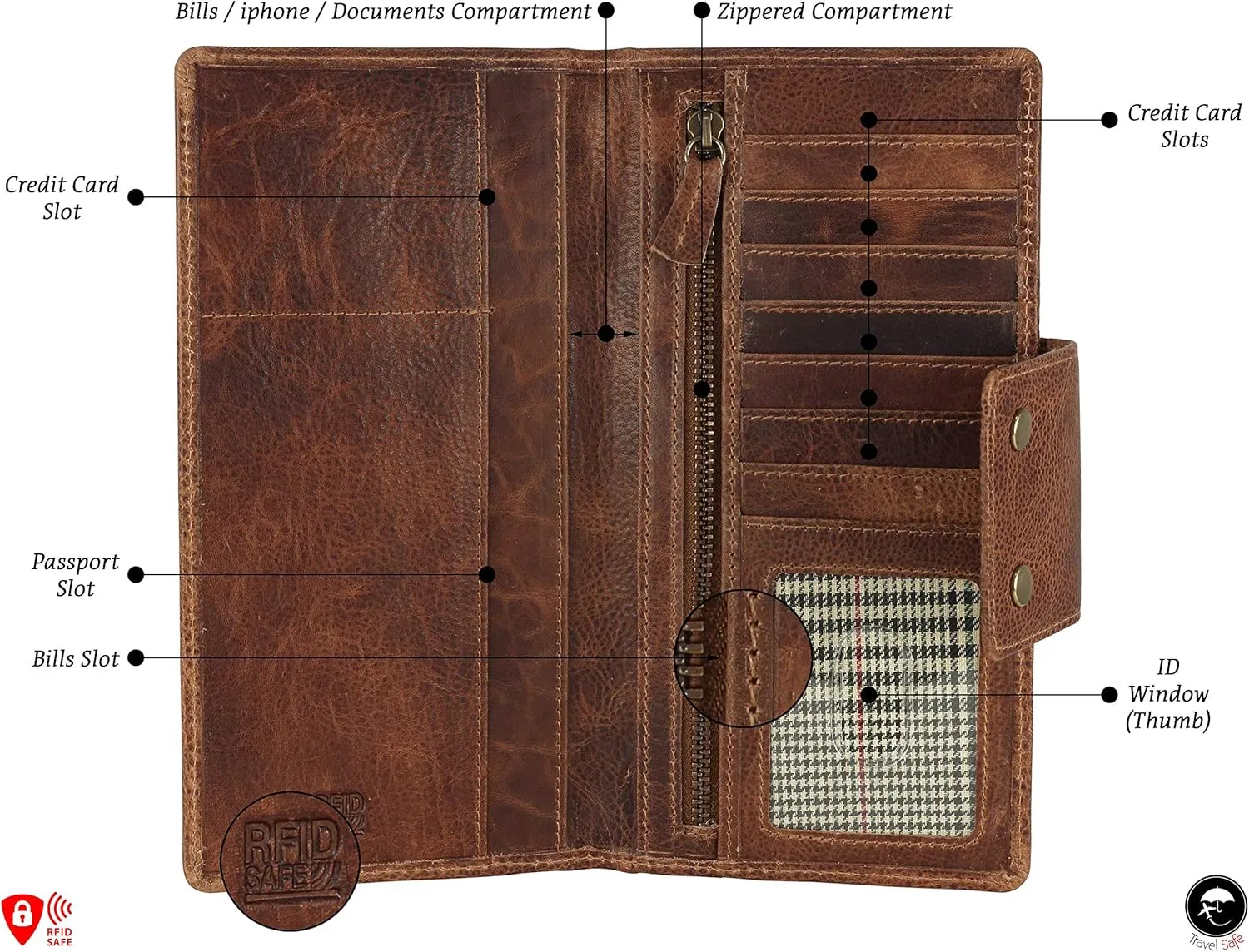 Mou Meraki Genuine Leather RFID Blocking Long Wallet – Vintage Bifold for Men