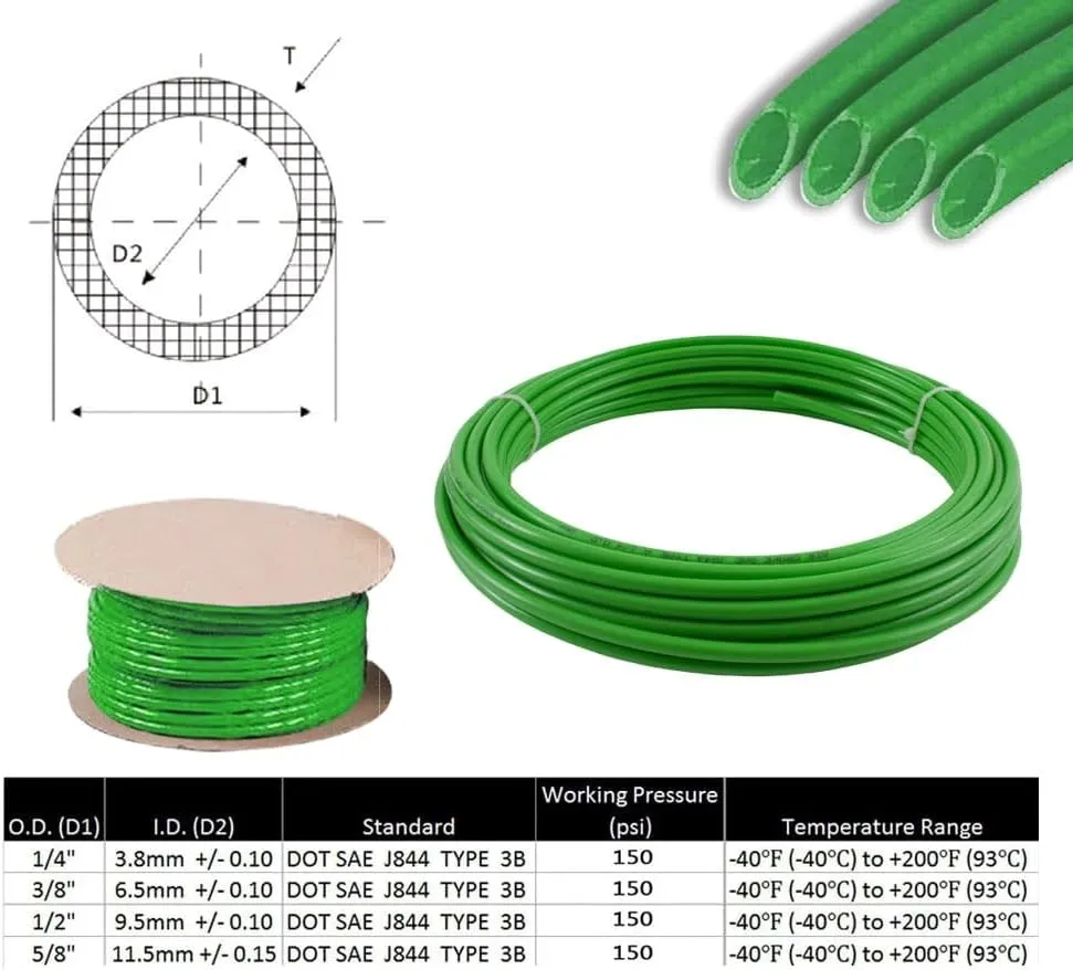 Mytee Products 3/8" OD x 50' Green SAE J844 Nylon Air Brake Tubing DOT Approved | Pneumatic Nylon Air Line Hose for Brake System