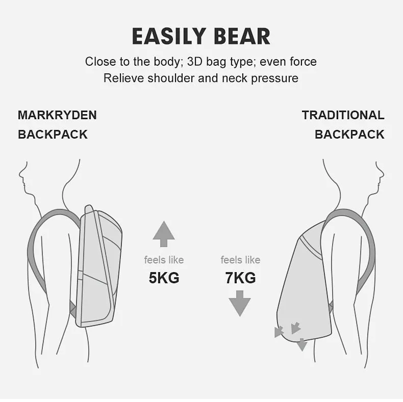 New Anti-thief Fashion Men Backpack Multifunctional Waterproof 17.3 inch Laptop Bag Man USB Charging Travel Bag