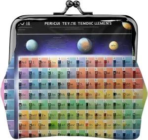 Periodic table of elements print Coin Purse, Mini Change Purse for Women Small Coin Purse for Credit Card ID Key