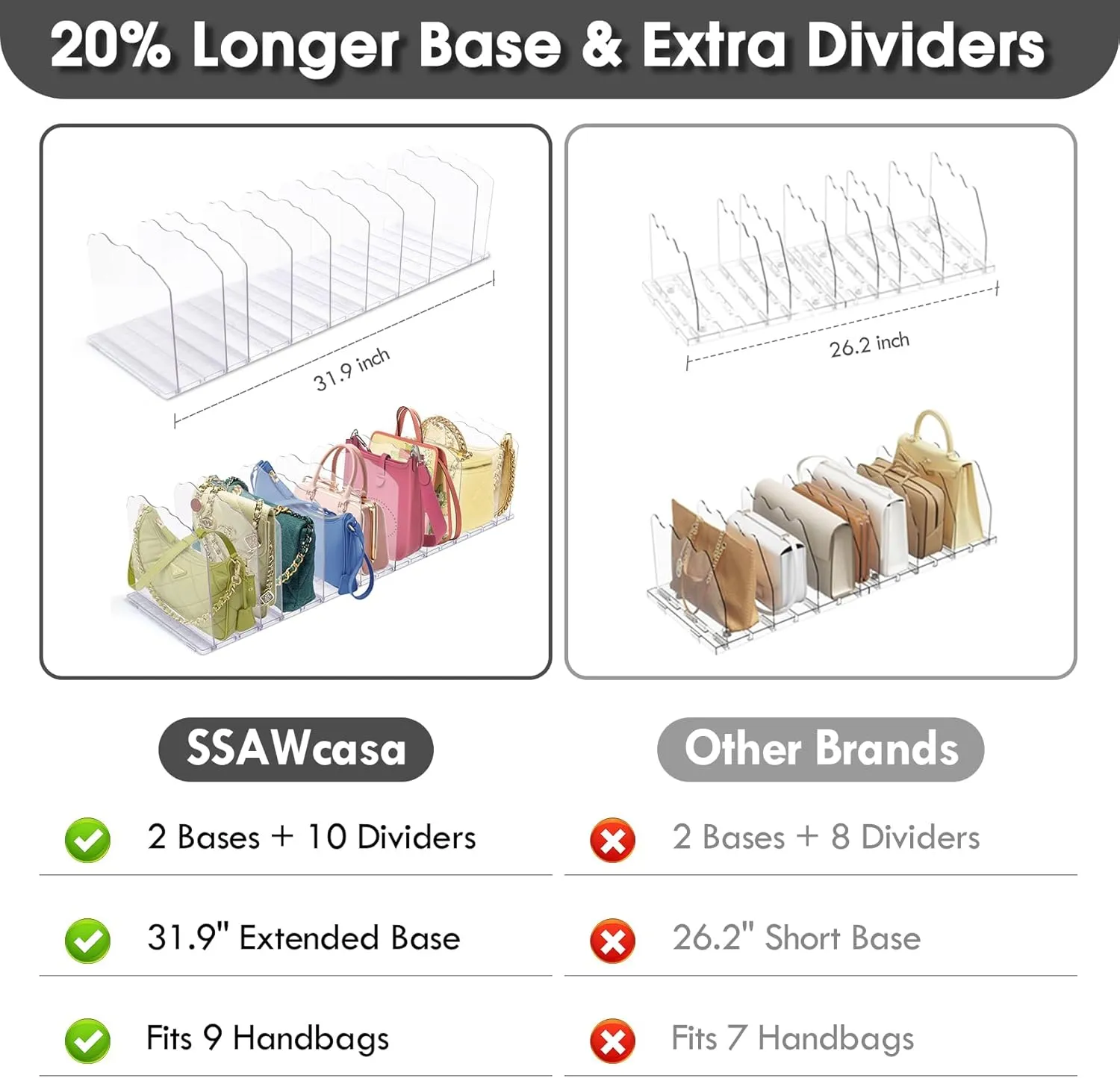 Purse Shelf Organizer, Purse Storage Organizer for Closet, Acrylic Purses Divider Holder, Clear Clutch Women Bag Organizers, Adjustable Handbag Separator Divider Rack for Bathroom Office Bookshelf