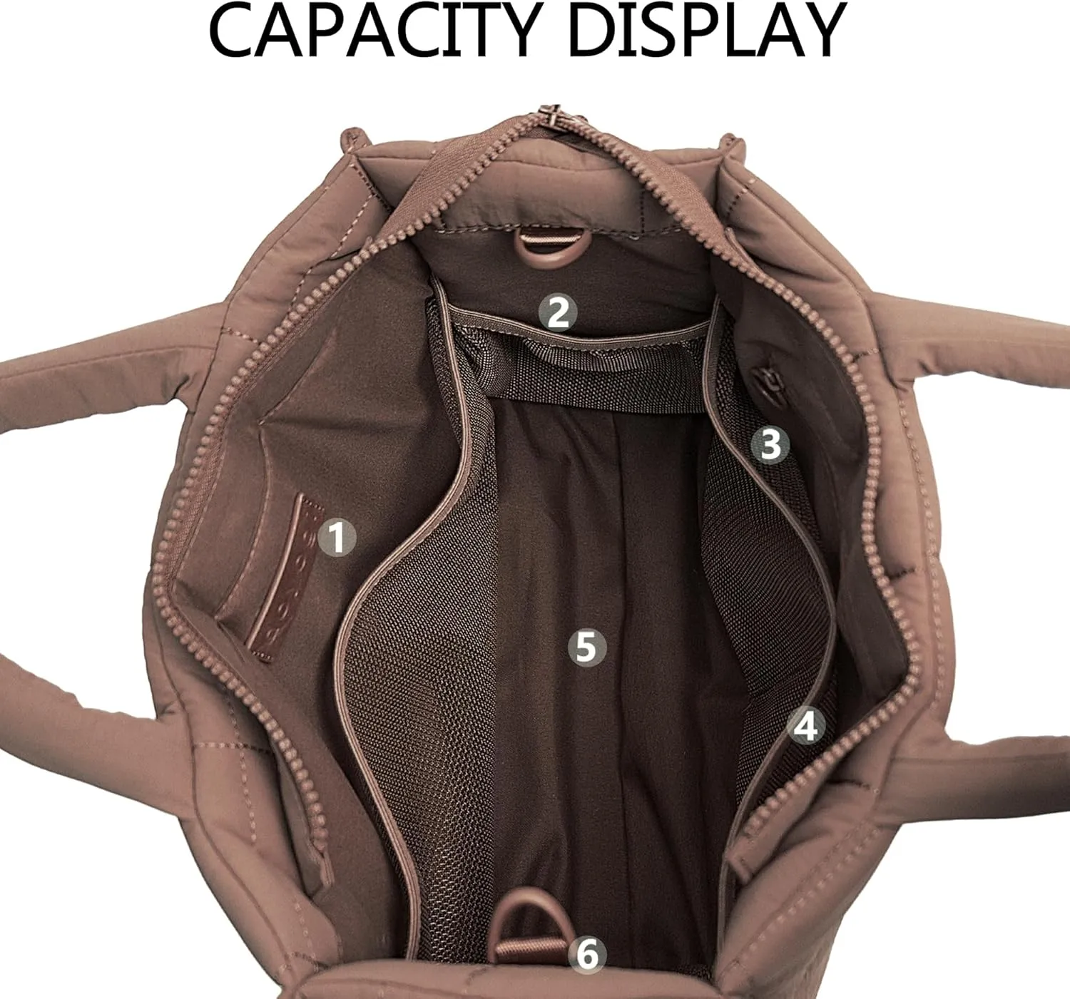 Quilted Crossbody Bags for Women - Small Tote Shoulder Puffer Weekender Overnight Handbag Organizer