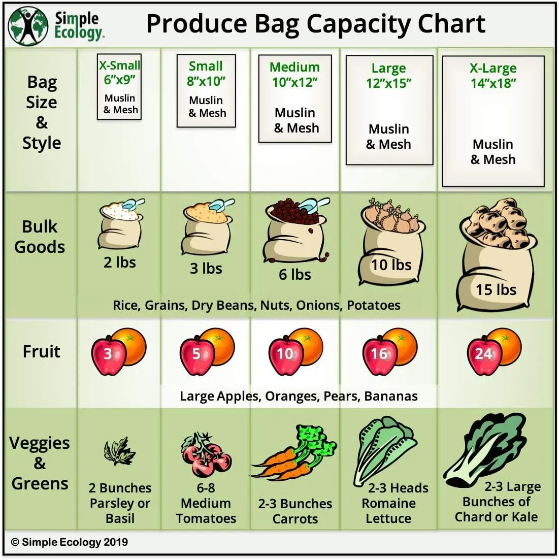 Reusable Grocery Produce Shopping and Storage Bags, Organic Cotton Muslin, XLarge 3 pack