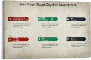 SGFDFGH Cognitive Development Stages Poster Psychologist Jean Piaget Theory Art Poster Canvas Painting Wall Art Poster for Bedroom Living Room Decor 36x24inch(90x60cm)