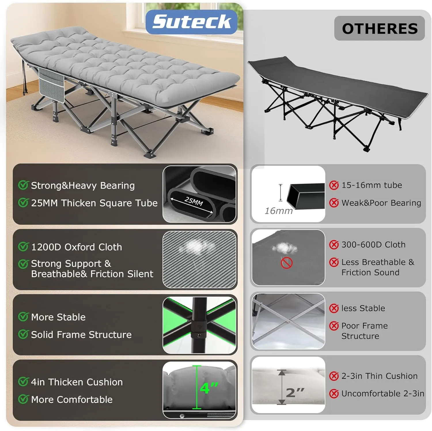 Suteck Camping Cot, 32In XXL Folding Camping Cot Heavy Duty Sleeping Bed for Adults 1200D Double Layer Oxford Cots for Camping W/Pilllow Cushion Carry Bag for Camping Office Travel