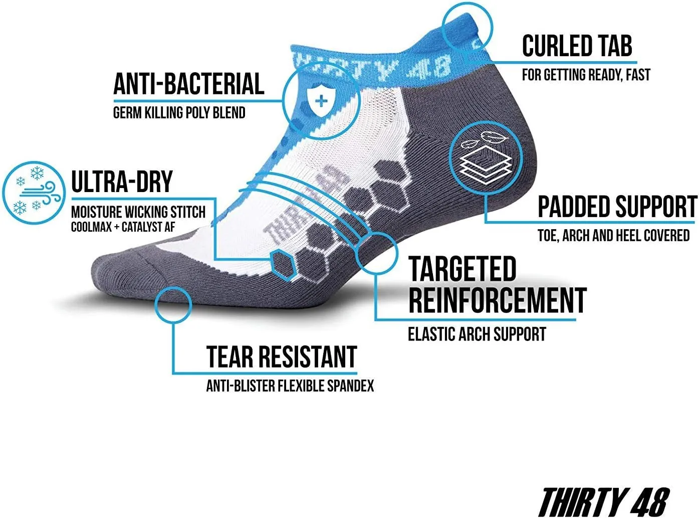 Thirty48 Running Socks for Men and Women Features Coolmax Fabric That Keeps Feet Cool & Dry - 1 Pair or 3 Pairs