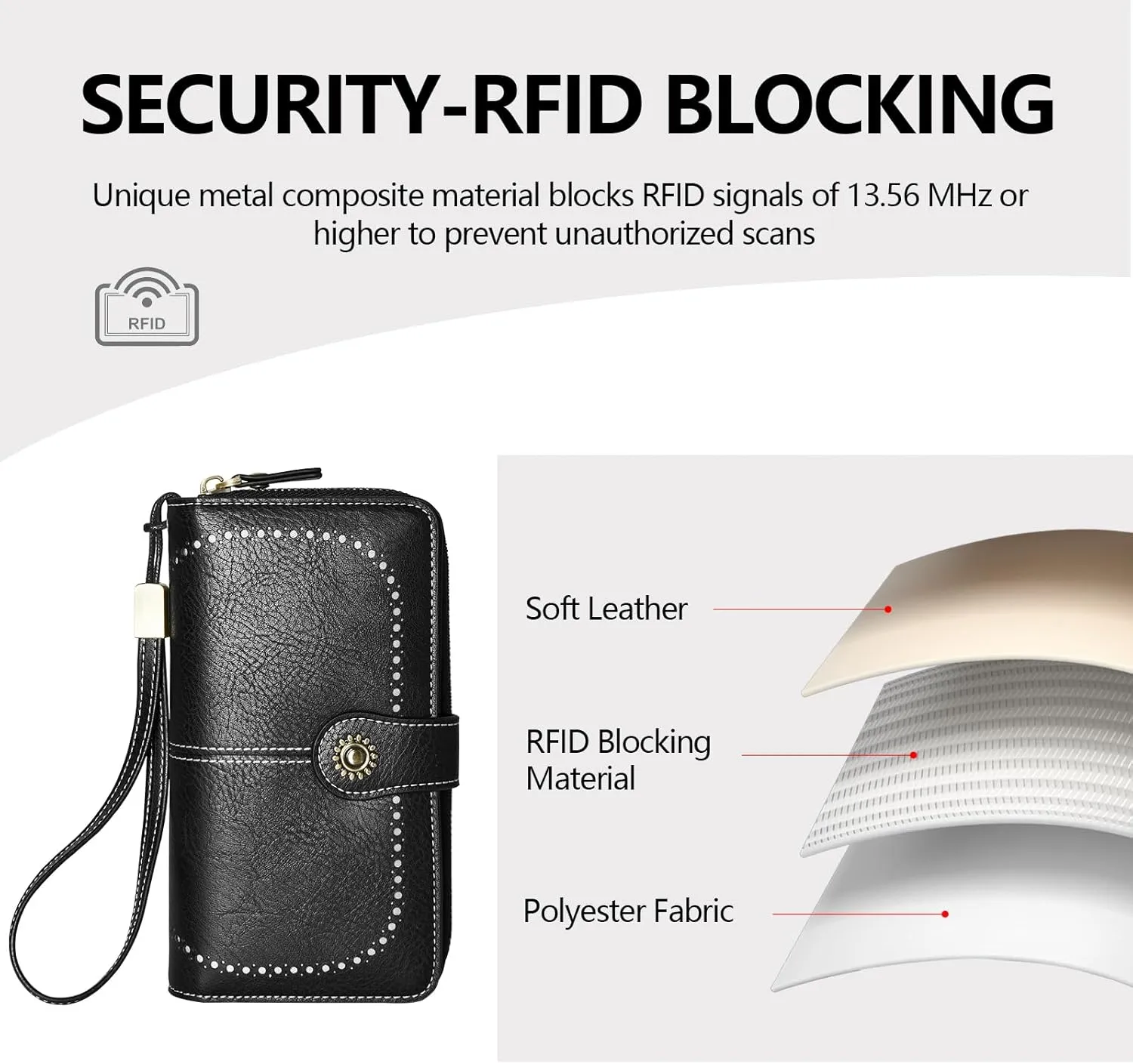 Wallet for Women RFID Blocking Leather Large Capacity Card Holder Ladies Phone Clutch Travel Long Purse Wristlet