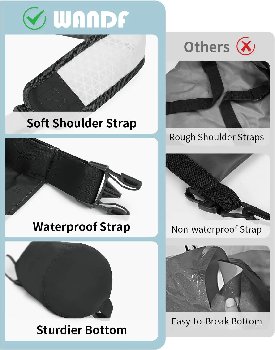 WANDF Waterproof Dry Bag for Women Men with Quick-Dry Shoulder Strap Floating Roll Top Dry Storage Bag 10L for Kayaking, Rafting, Boating, Swimming, Camping, Hiking, Beach, Fishing (Black)