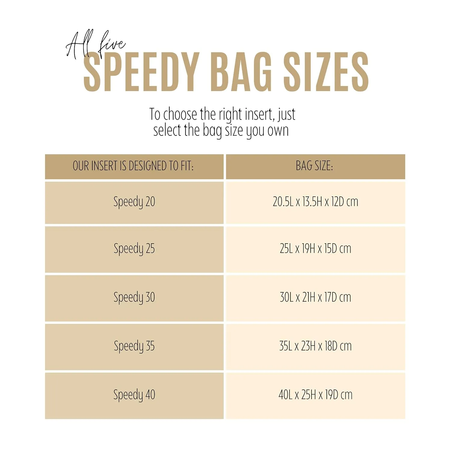 Waterproof Nylon Speedy 25 Purse Organizer, Lv Speedy 30 Purse Organizer and Shaper, Speedy 20 Organizer Insert Nylon, Handmade Snug Sturdy Gold Zipper (For Speedy 30, Black)