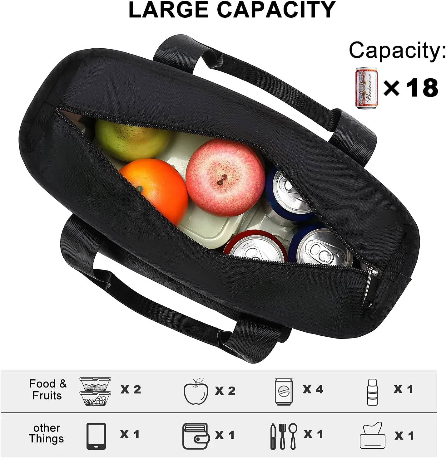 Weitars Insulated Lunch Bag for Men Women,Leak Proof Lunch Box for Work,Extra Large Lunch Tote Bag With Removable Shoulder Strap with Side Pockets,Reusable Lunch Cooler Purse For Picnic Hiking