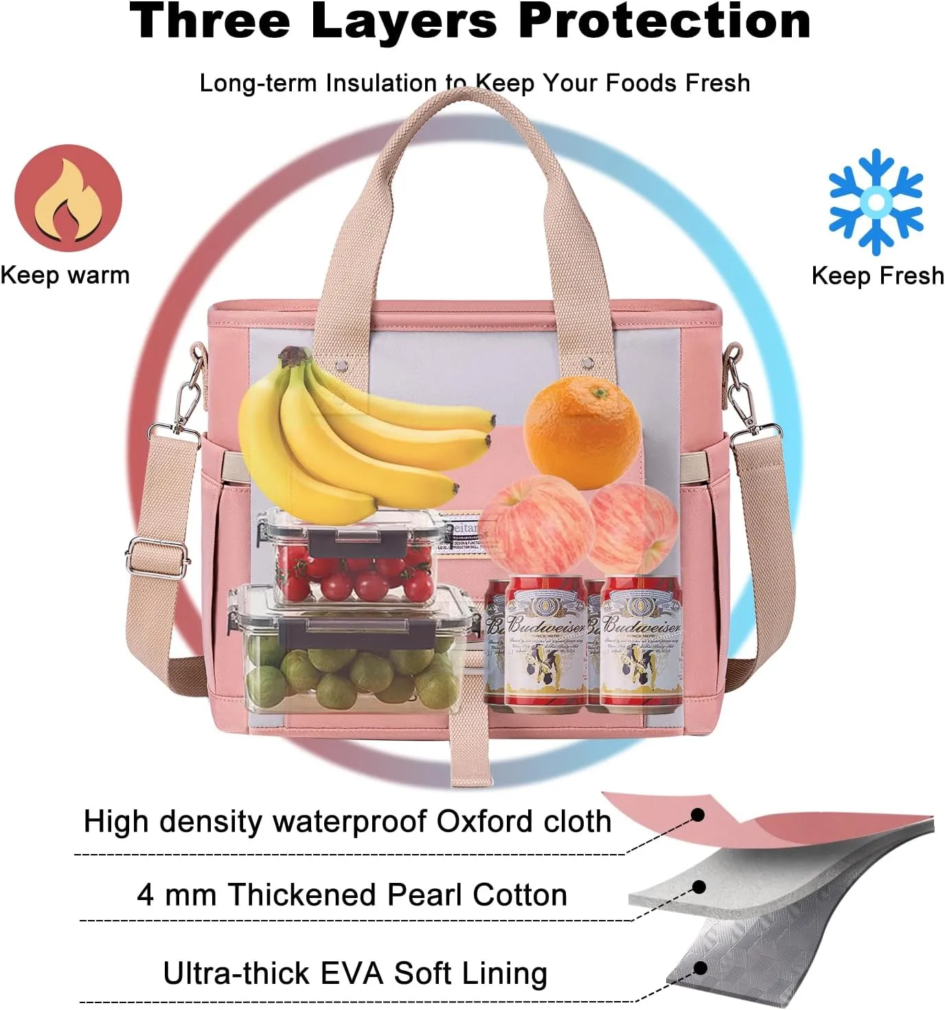 Weitars Insulated Lunch Bag for Women,Leak Proof Lunch Box for Work,Extra Large Lunch Tote Bag With Removable Shoulder Strap with Side Pockets,Reusable Lunch Bag For Picnic Hiking