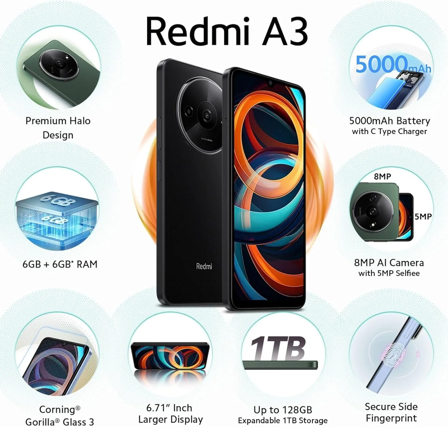 Xiaomi Redmi A3 4G (for Tmobile Tello & Global) 64GB   3GB Global Version Factory Unlocked 6.71" 8MP Dual Camera (Star Blue)